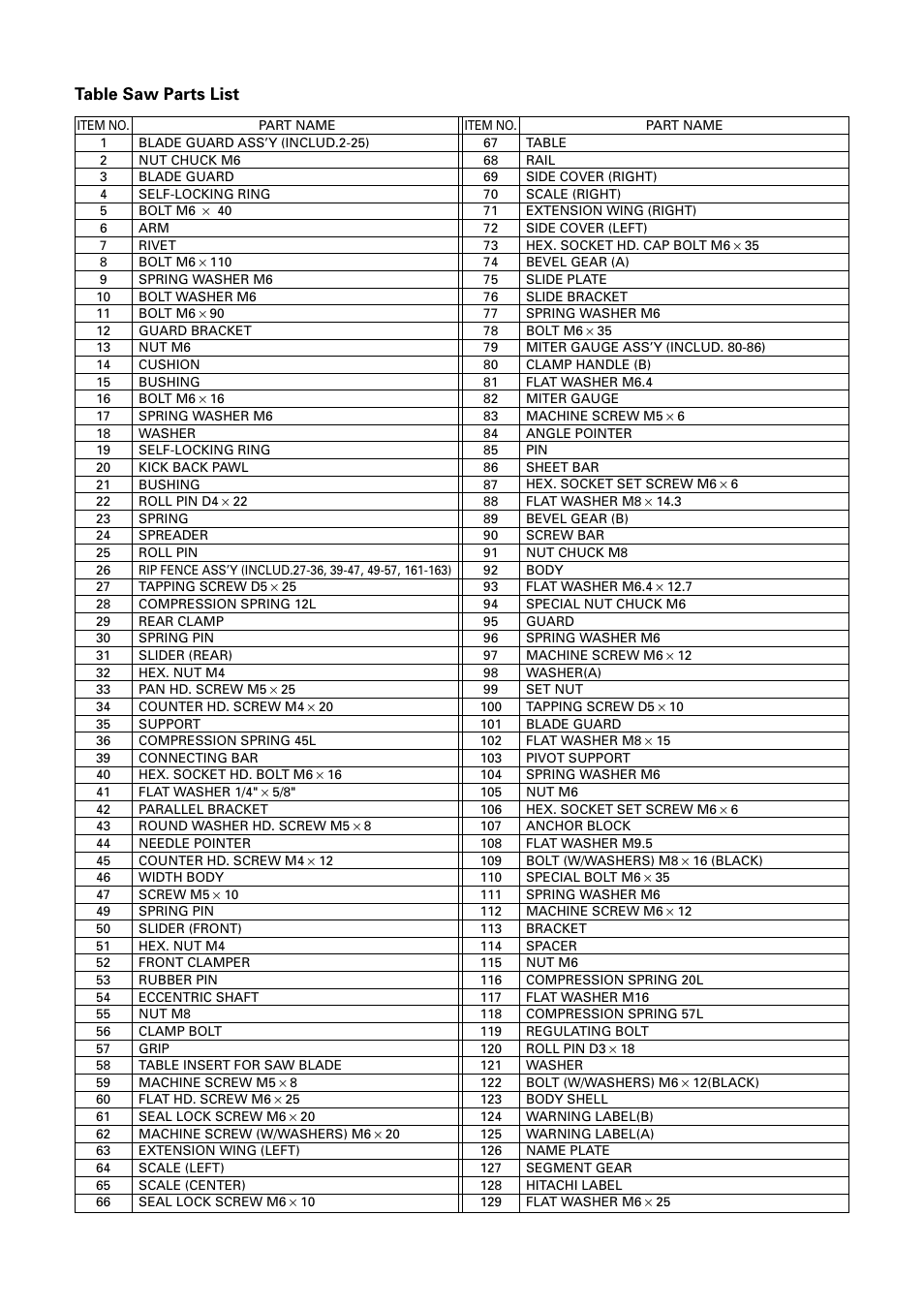 Table saw parts list | Hitachi C 10RA2 User Manual | Page 83 / 85