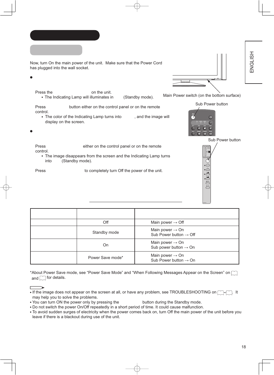 Basic operation power on/off, English, The indicating lamp status check | Hitachi 42PD8800TA User Manual | Page 19 / 62