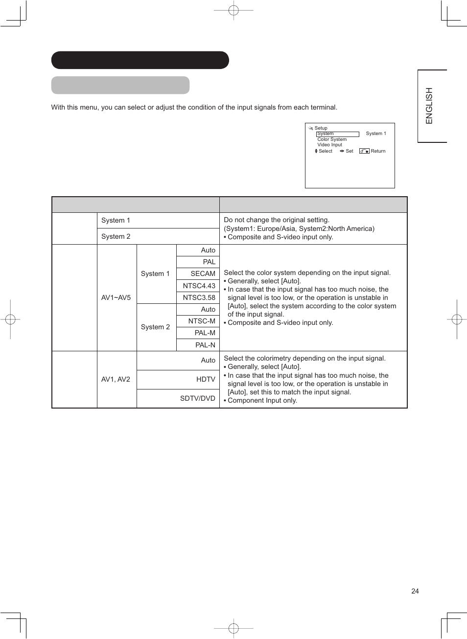 Menu operation (continued) setup menu (av mode) | Hitachi 42PD8800TA User Manual | Page 25 / 62