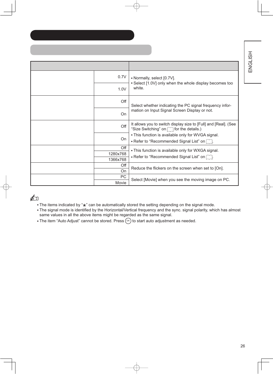 Hitachi 42PD8800TA User Manual | Page 27 / 62