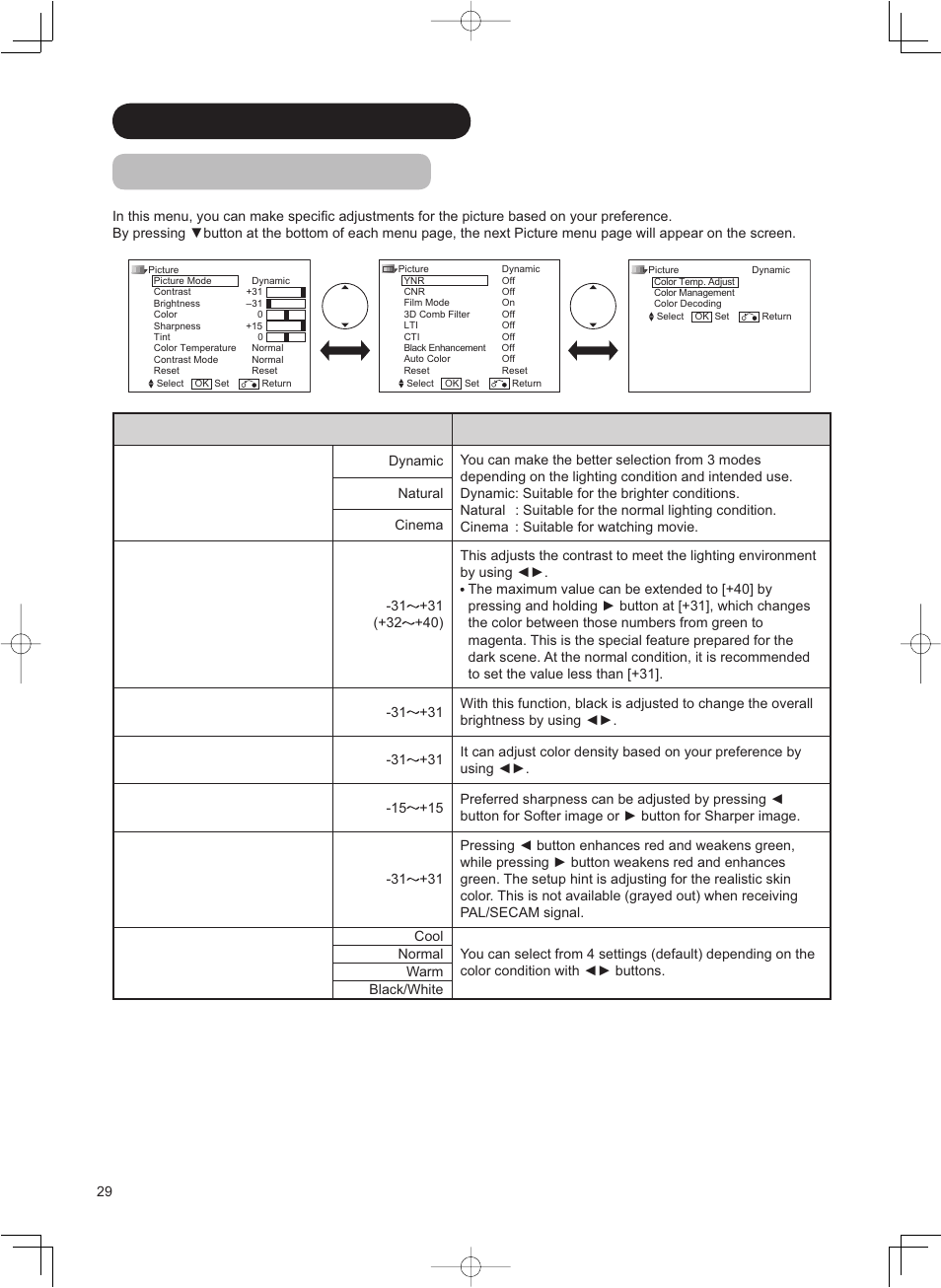 Hitachi 42PD8800TA User Manual | Page 30 / 62