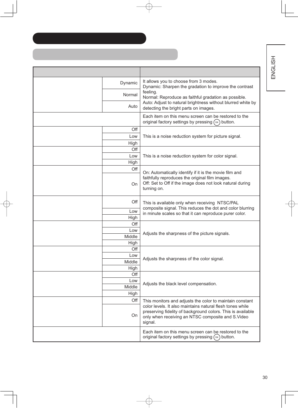 Hitachi 42PD8800TA User Manual | Page 31 / 62