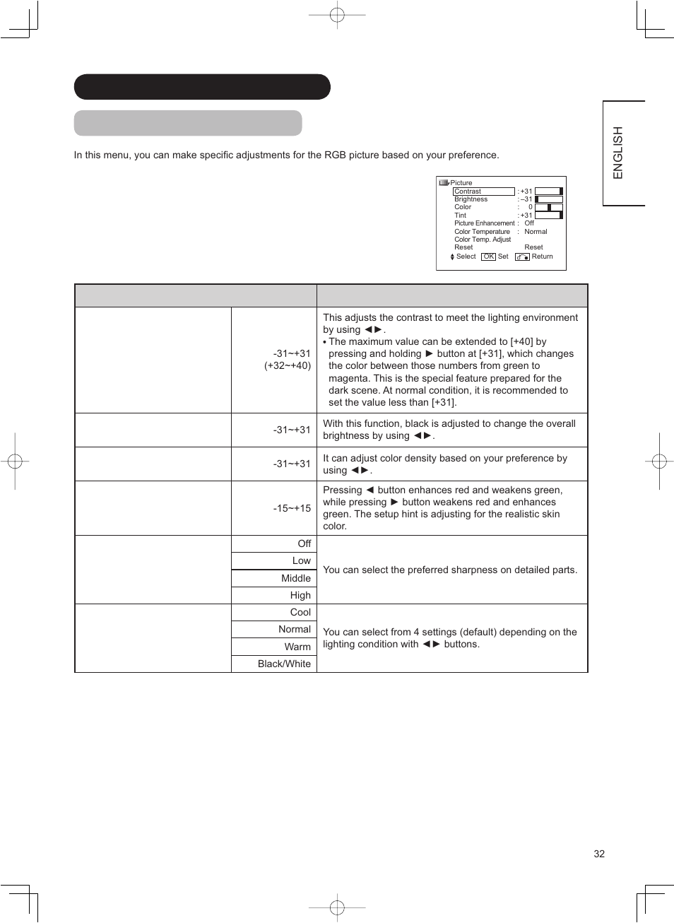 Menu operation (continued) picture menu (rgb mode), English | Hitachi 42PD8800TA User Manual | Page 33 / 62