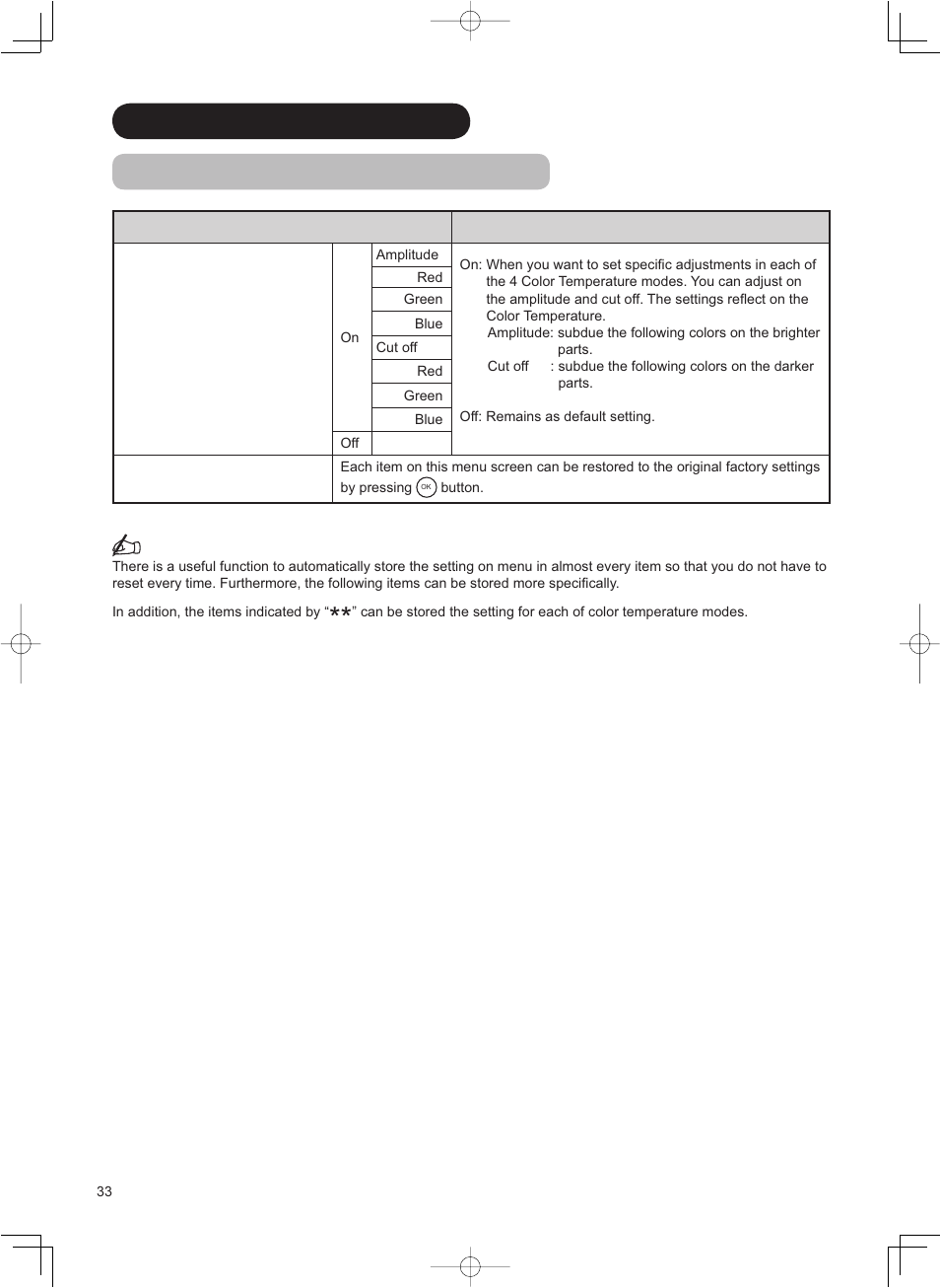 Hitachi 42PD8800TA User Manual | Page 34 / 62