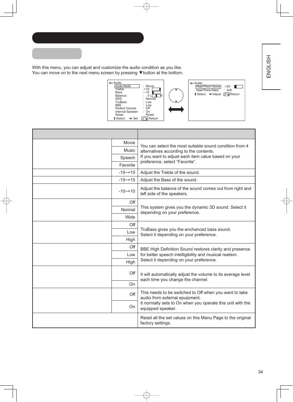 Menu operation (continued) audio menu, English | Hitachi 42PD8800TA User Manual | Page 35 / 62