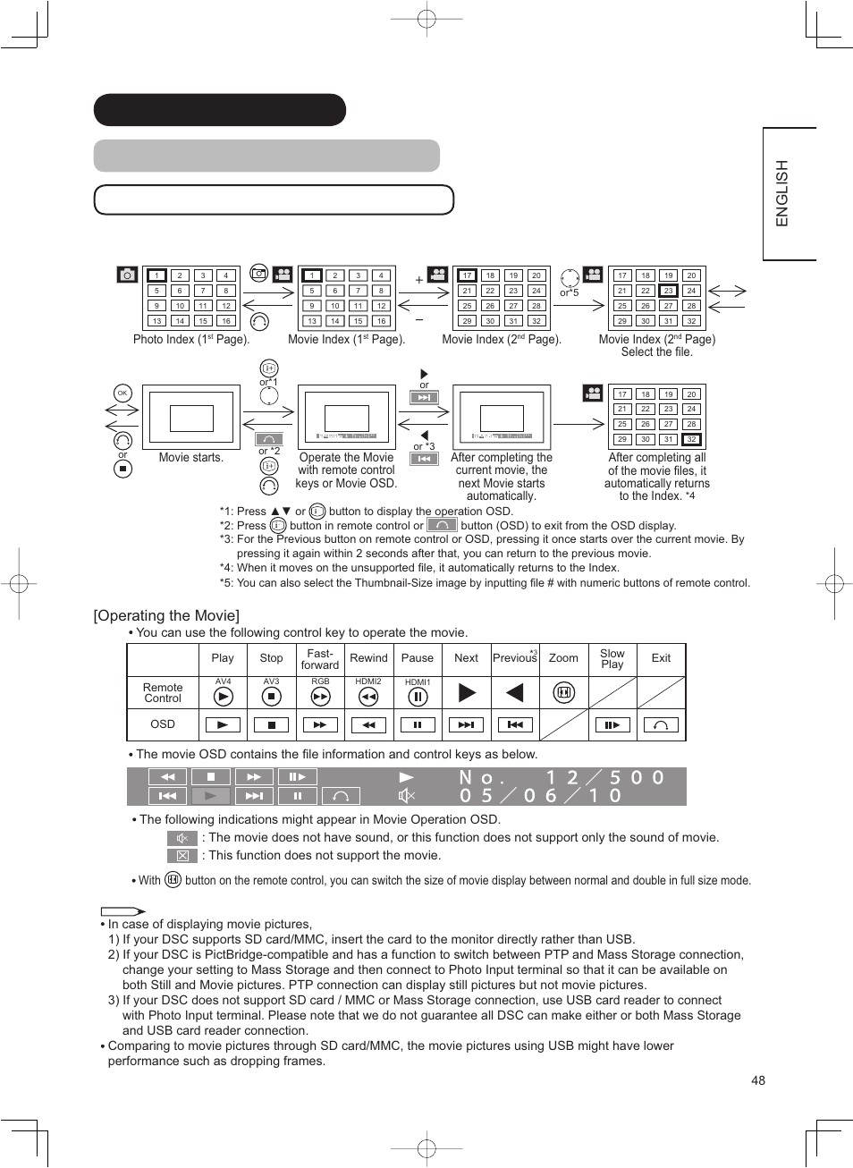 English, Operating the movie, Photo index (1 | Page). movie index (2, Page) select the file. movie starts, Movie index (1, Page) | Hitachi 42PD8800TA User Manual | Page 49 / 62