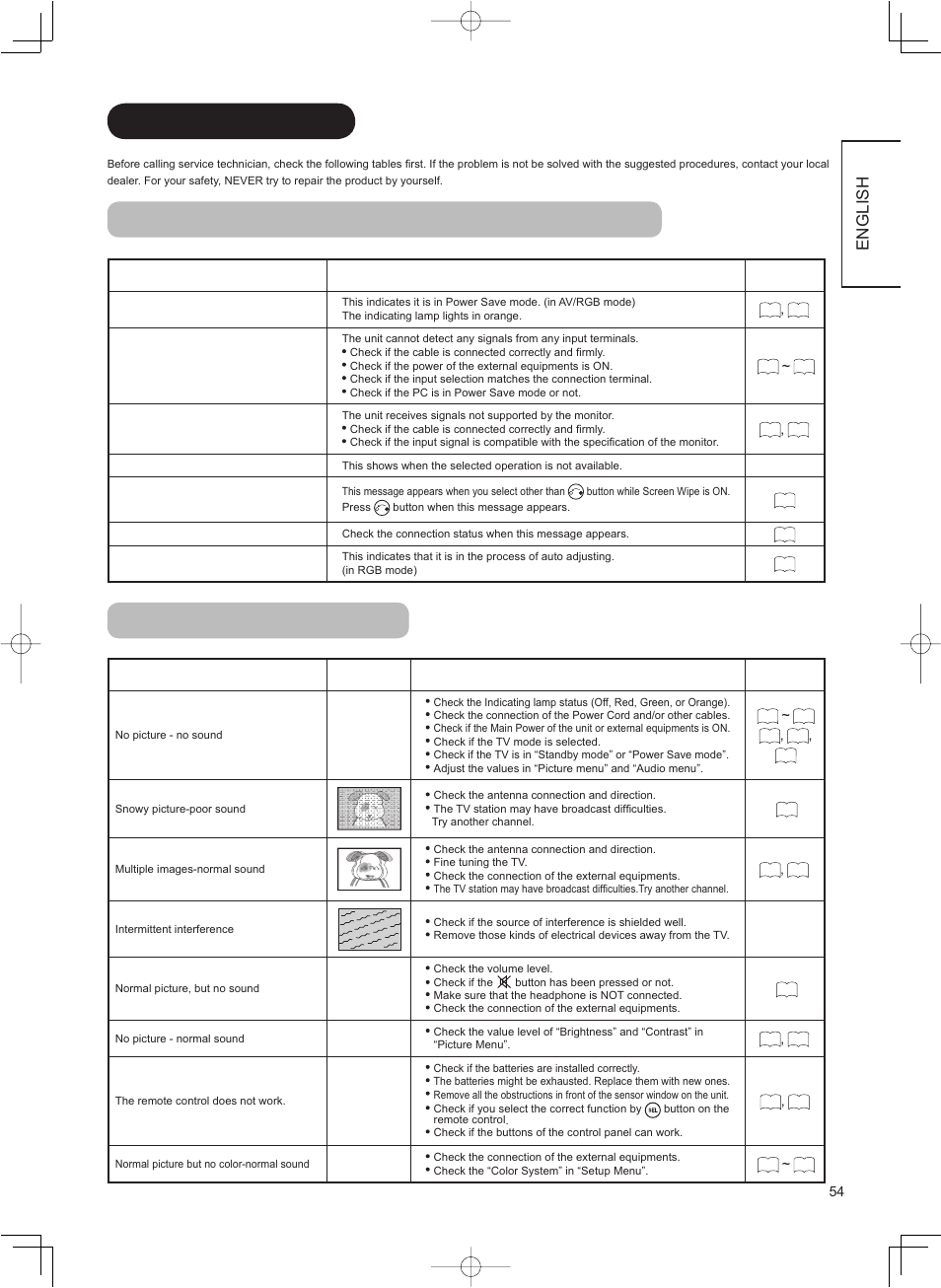 Troubleshooting, When following messages appear on the screen, Symptom and check list | English | Hitachi 42PD8800TA User Manual | Page 55 / 62