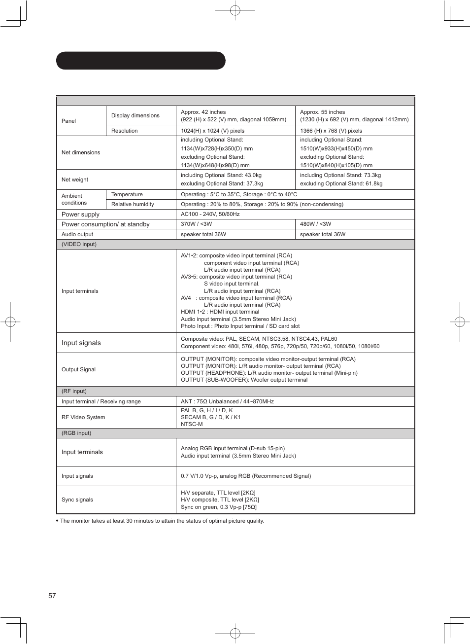 Product specifications | Hitachi 42PD8800TA User Manual | Page 58 / 62