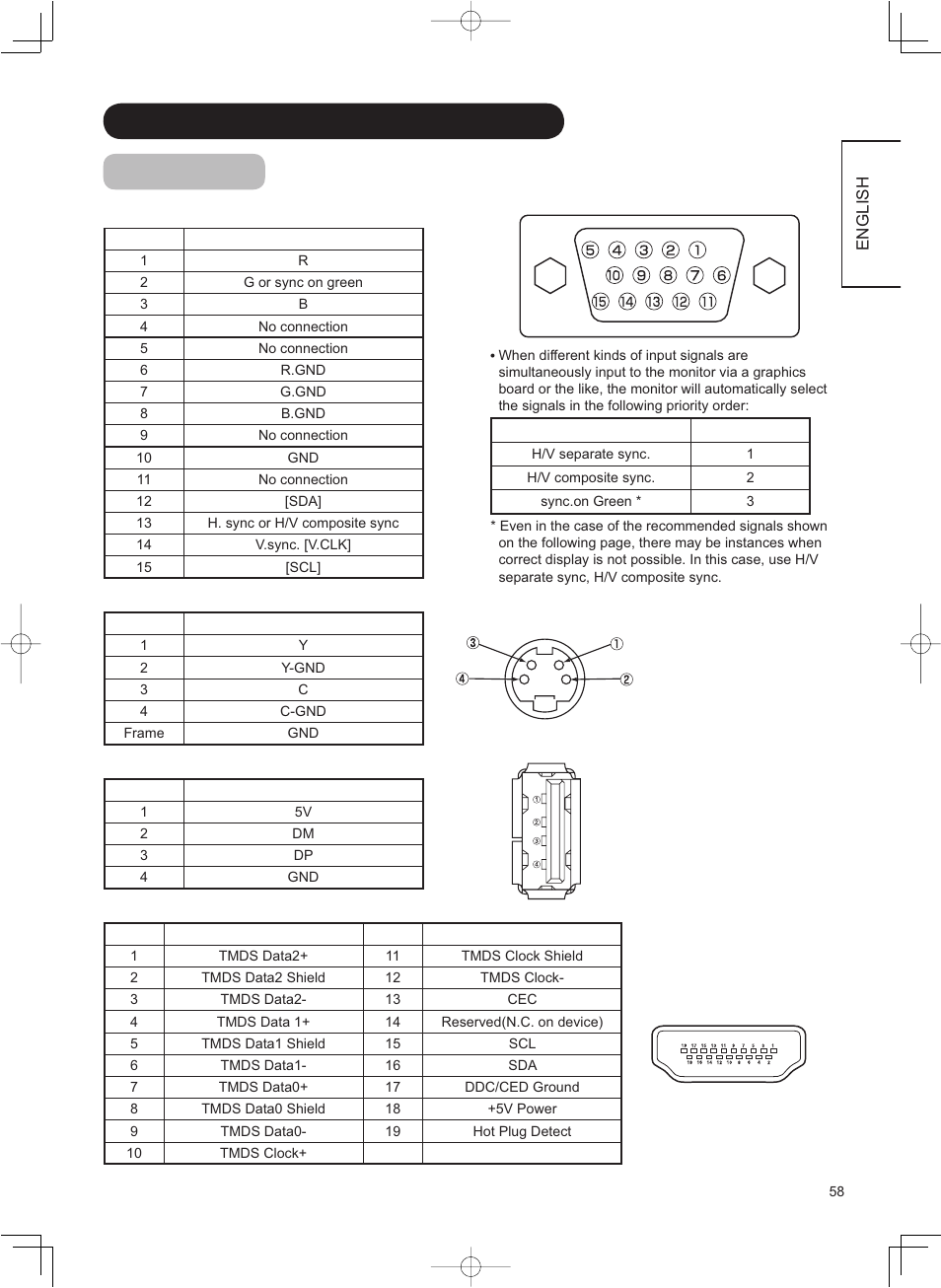 Product specifications (continued) signal input | Hitachi 42PD8800TA User Manual | Page 59 / 62