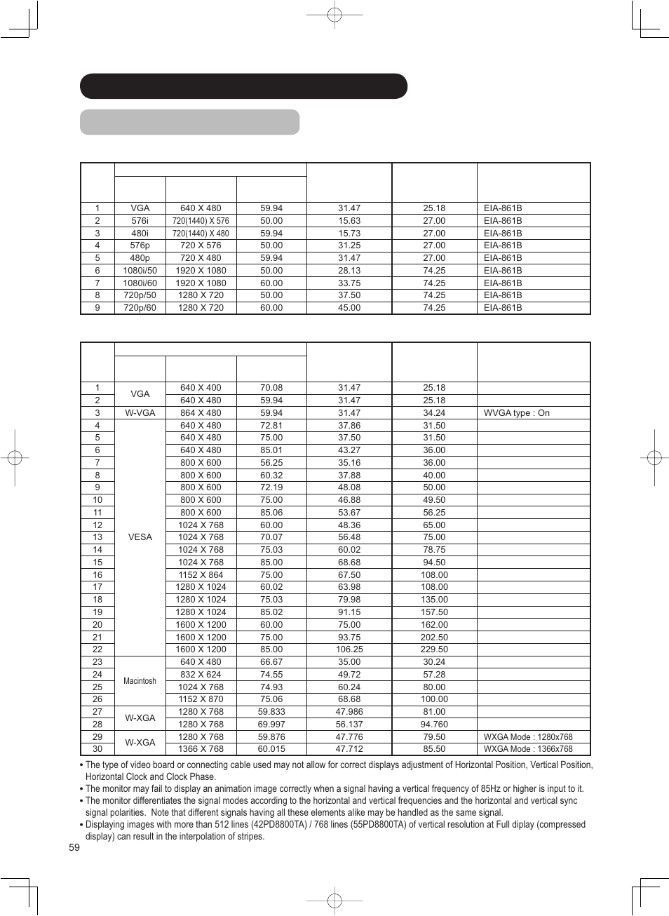 With hdmi input, With rgb input | Hitachi 42PD8800TA User Manual | Page 60 / 62