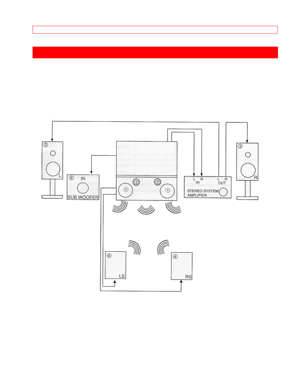 Audio system set-up | Hitachi 61SDX01B User Manual | Page 30 / 99