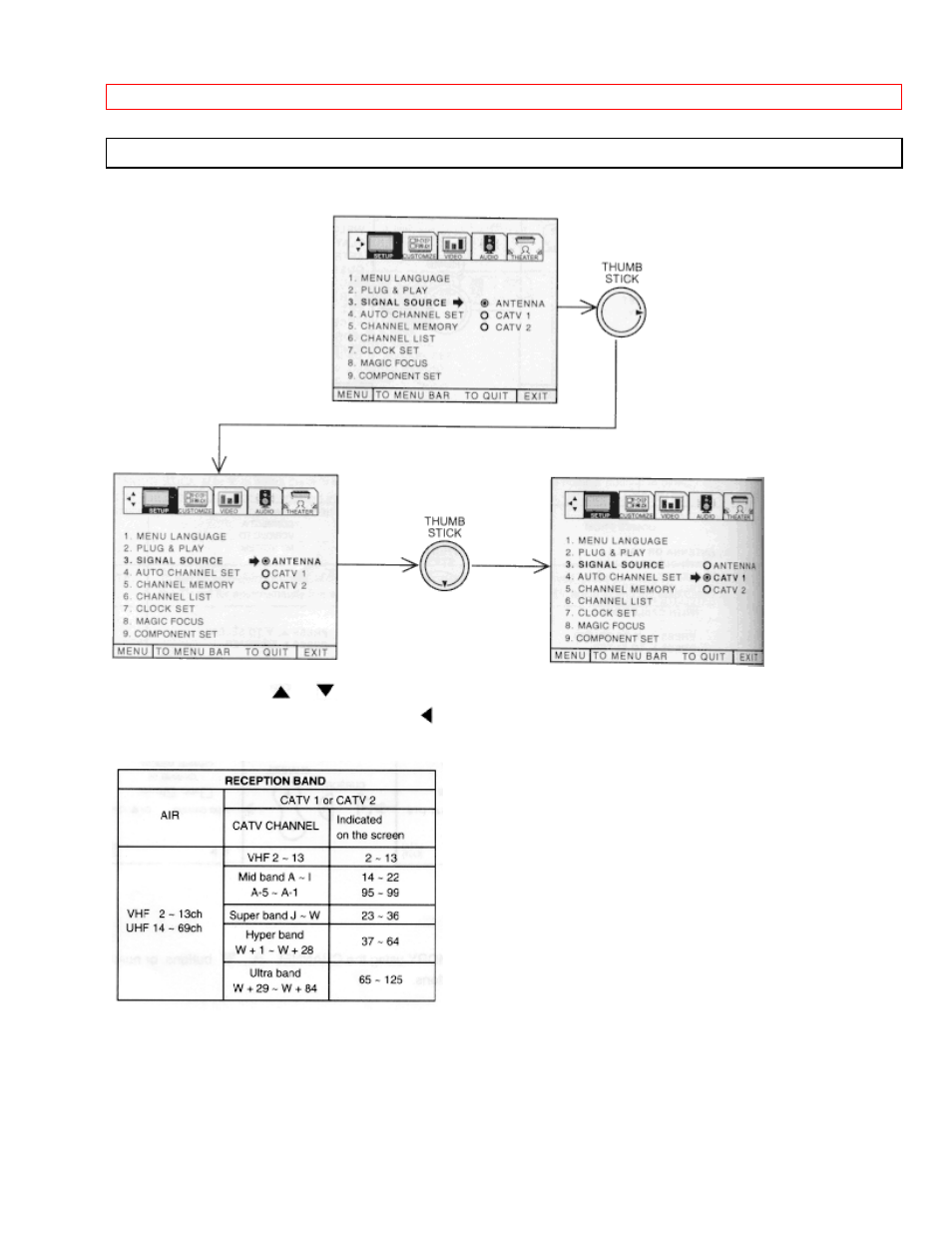 Hitachi 61SDX01B User Manual | Page 59 / 99
