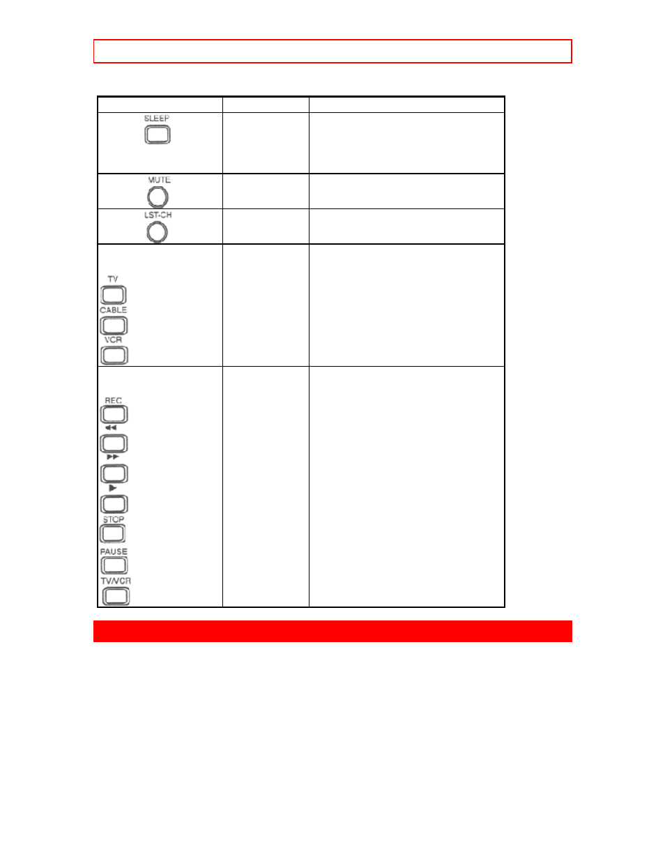 Quick reference functional key chart, Operating the precoded function for your vcr | Hitachi 20CX20B501 User Manual | Page 14 / 31