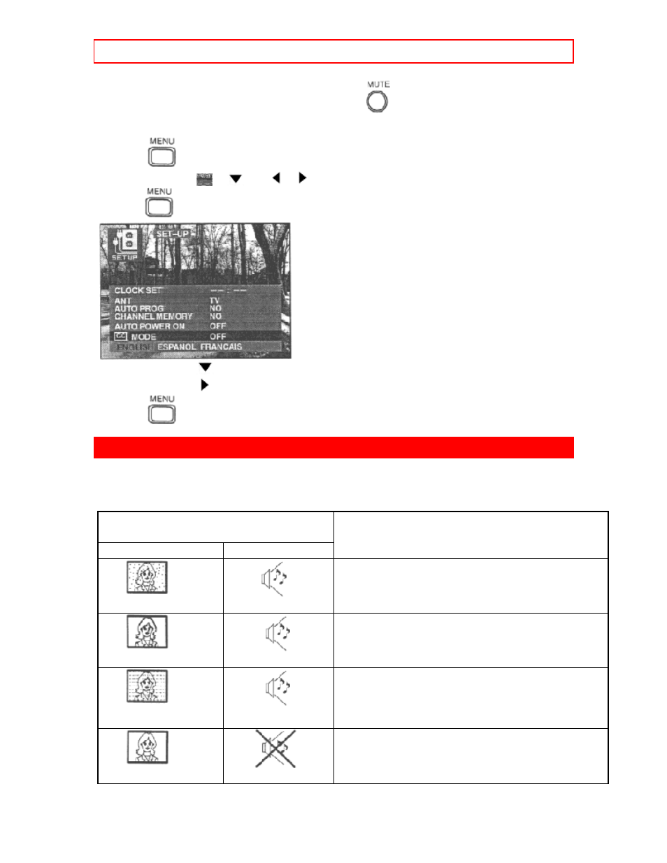 Useful information, Troubleshooting chart, Useful information - 29 | Hitachi 20CX20B501 User Manual | Page 29 / 31