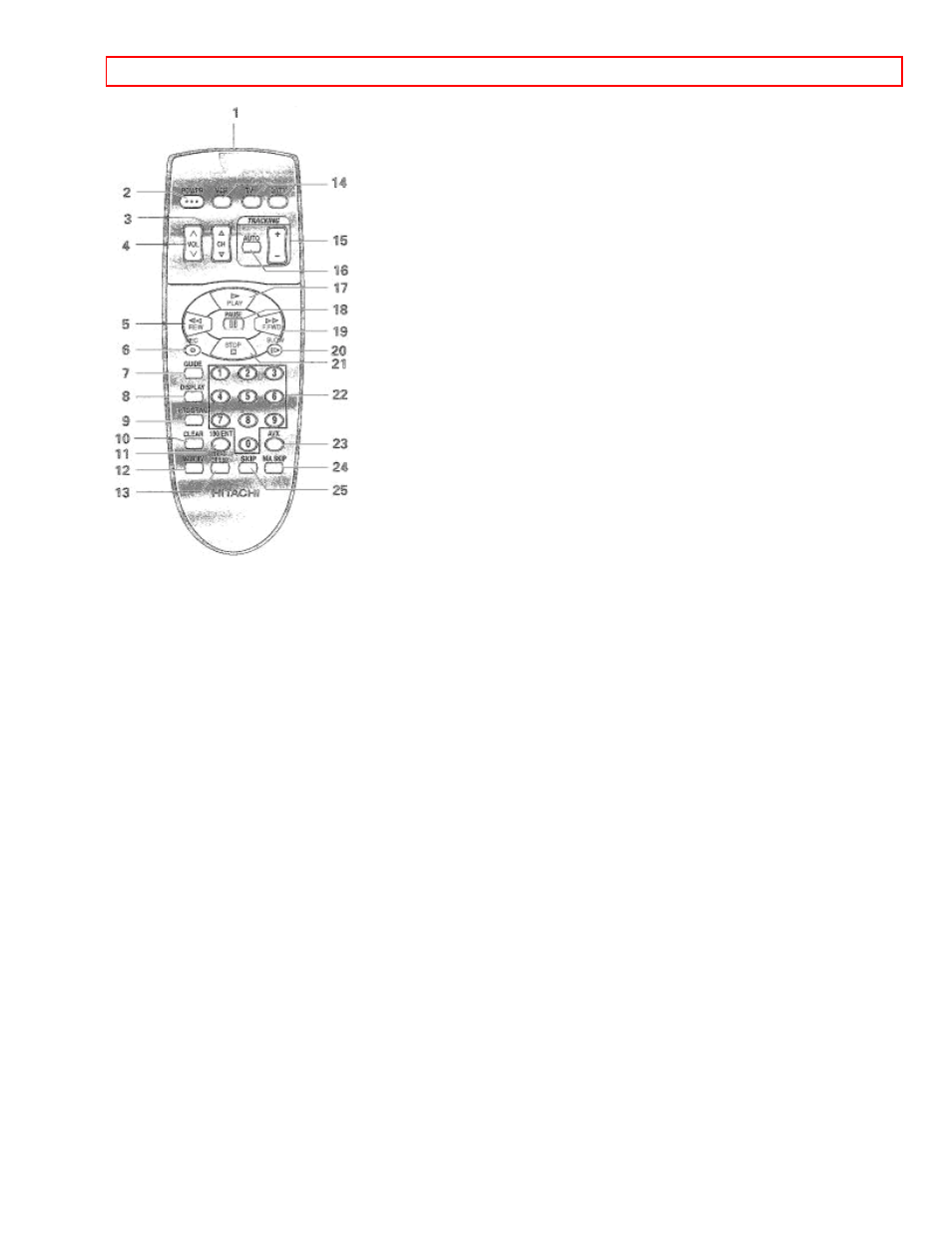 Hitachi VTUX-6450A User Manual | Page 10 / 79