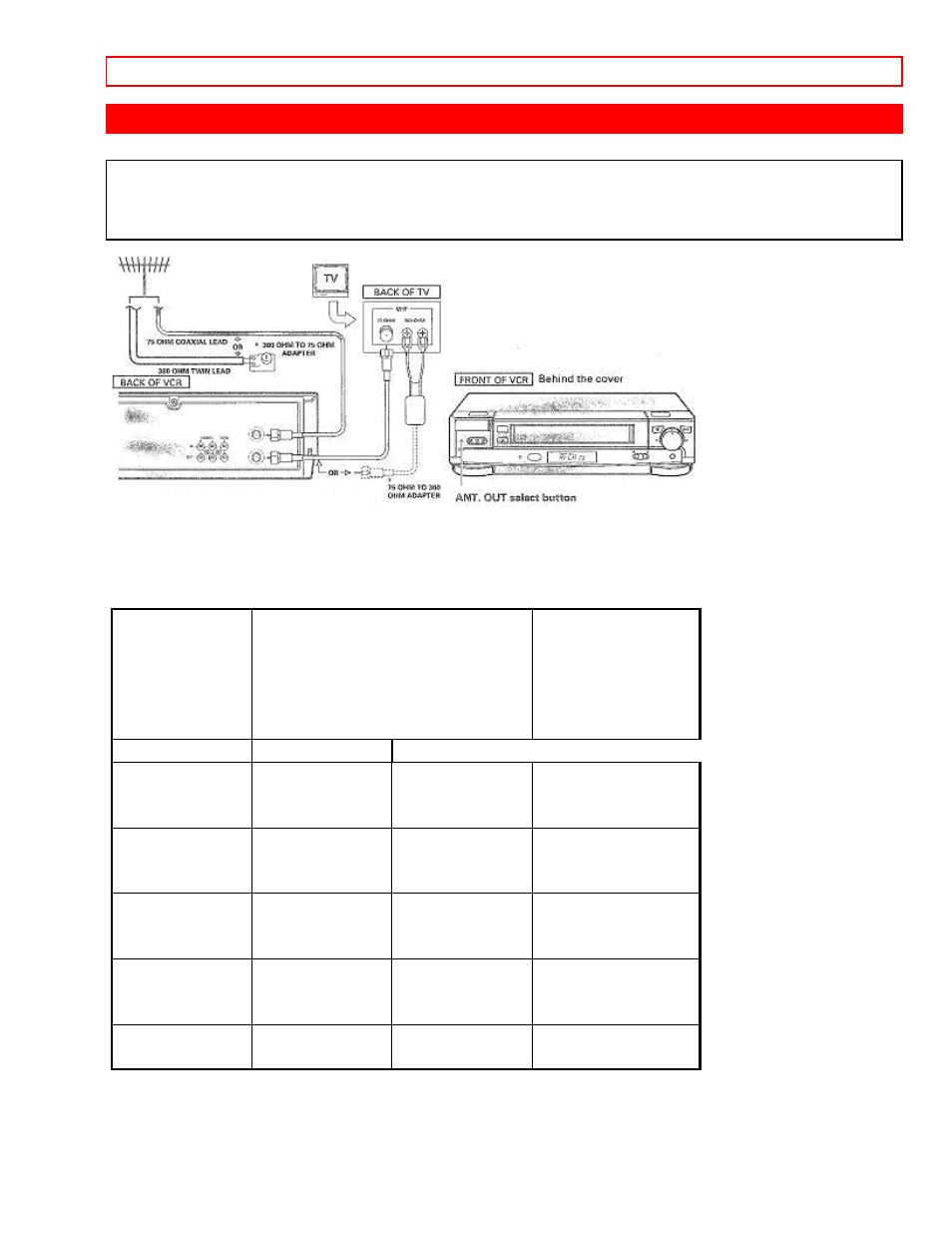 Basic antenna hookup [a, With this hookup | Hitachi VTUX-6450A User Manual | Page 15 / 79