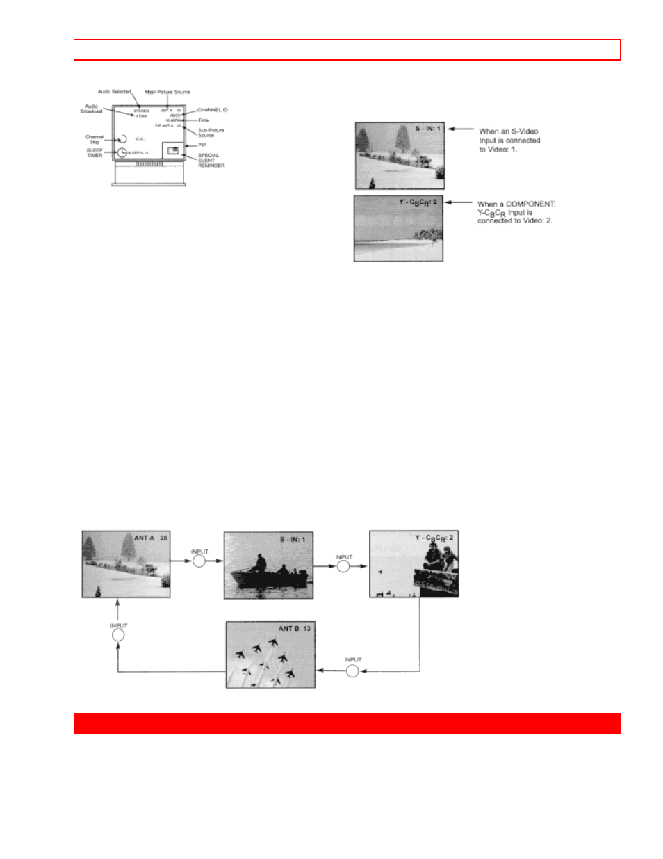 Picture-in-picture (pip) | Hitachi 50GX49B User Manual | Page 23 / 58