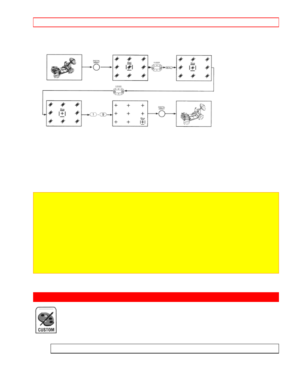 Custom, Channel id | Hitachi 50GX49B User Manual | Page 40 / 58