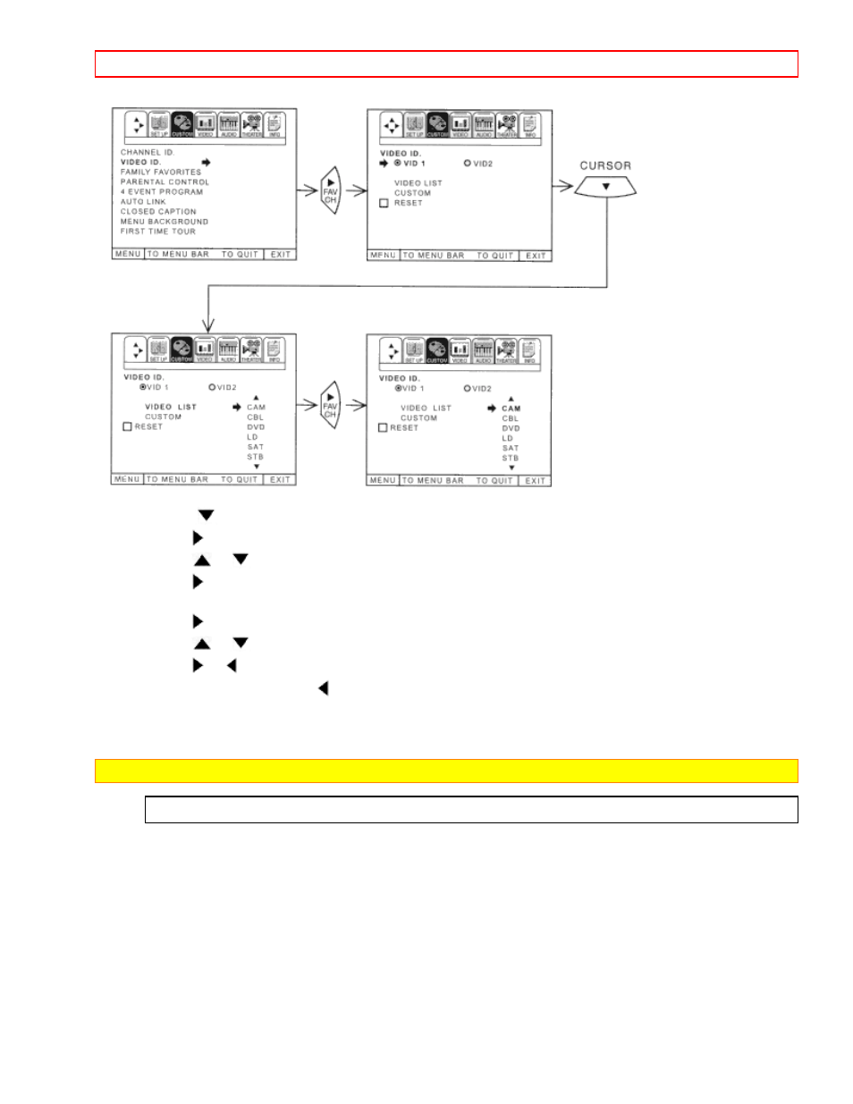 Family favorites (menu) | Hitachi 50GX49B User Manual | Page 42 / 58