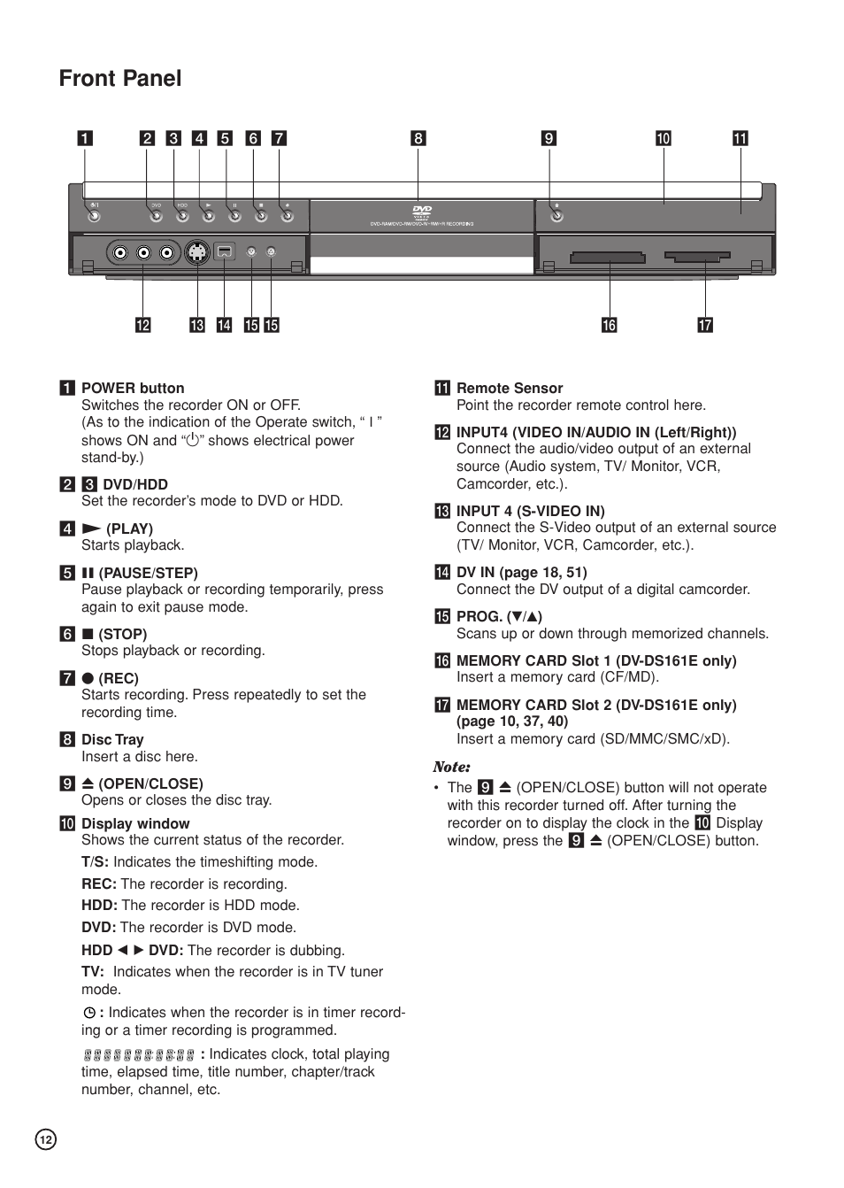 Front panel | Hitachi DV-DS81E User Manual | Page 12 / 76