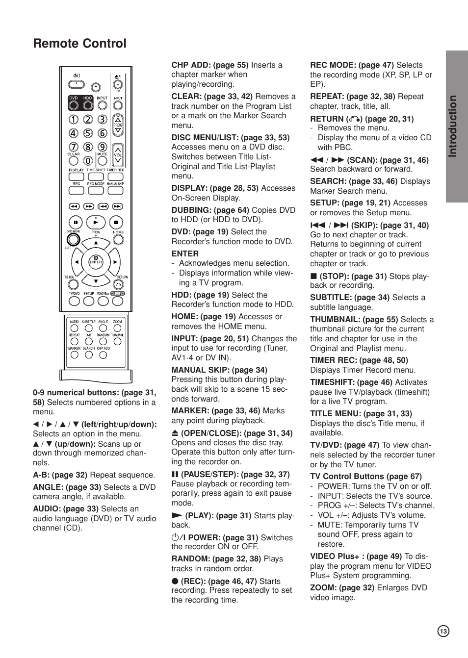 Remote control, Intr oduction | Hitachi DV-DS81E User Manual | Page 13 / 76