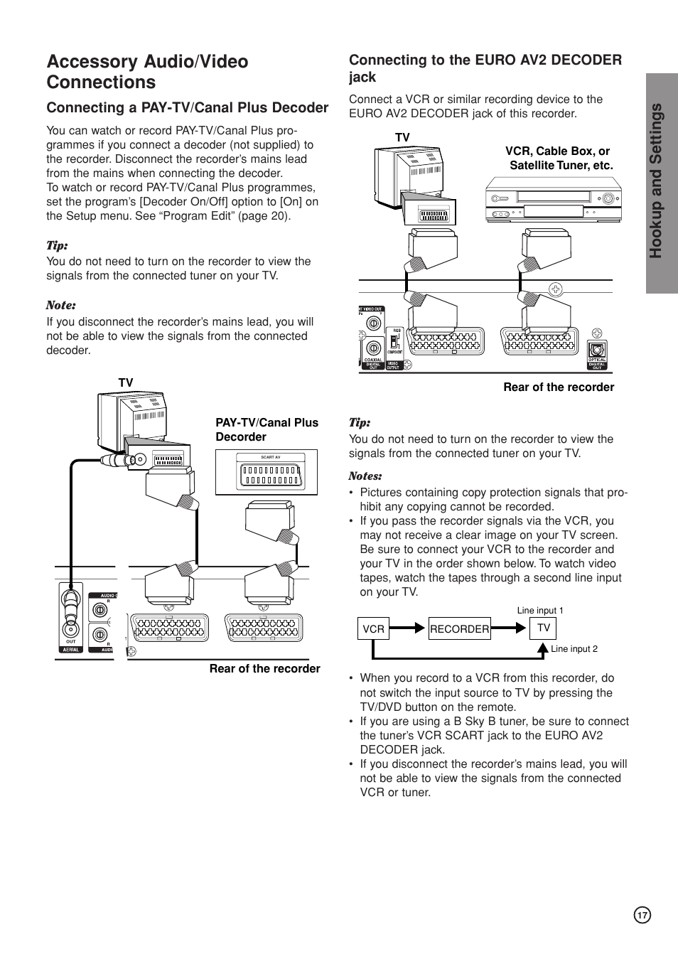 Accessory audio/video connections, Hookup and settings, Connecting a pay-tv/canal plus decoder | Connecting to the euro av2 decoder jack | Hitachi DV-DS81E User Manual | Page 17 / 76