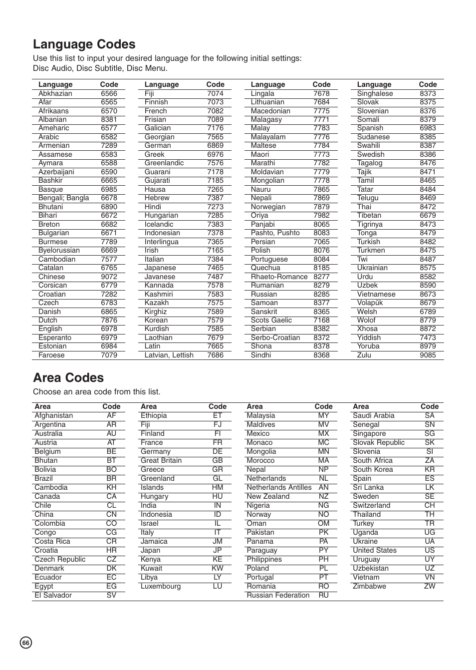 Area codes, Language codes | Hitachi DV-DS81E User Manual | Page 66 / 76