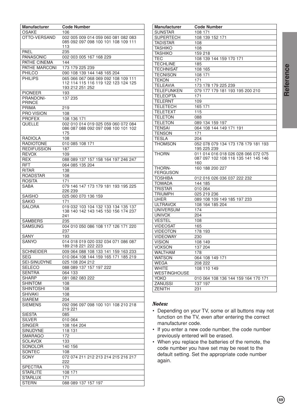 Ref erence | Hitachi DV-DS81E User Manual | Page 69 / 76