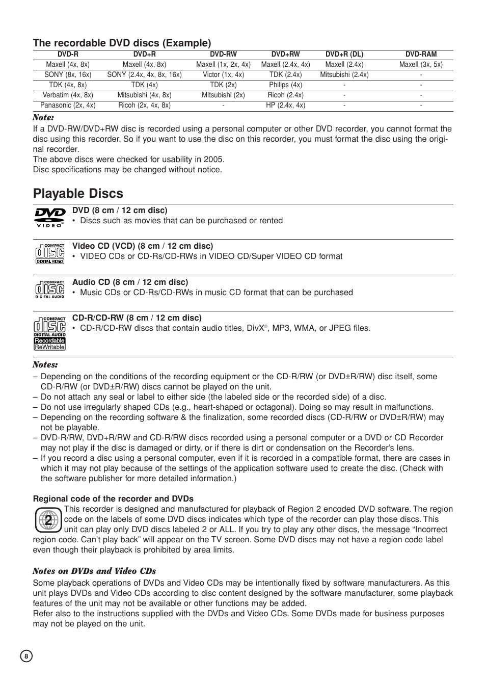 Playable discs, The recordable dvd discs (example) | Hitachi DV-DS81E User Manual | Page 8 / 76
