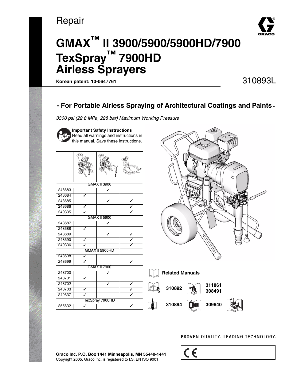 Hitachi GMAX II 3900 User Manual | 32 pages