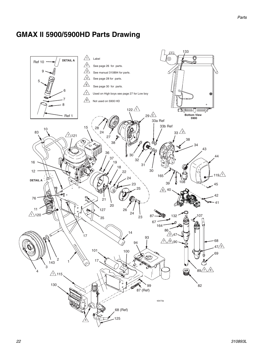 Hitachi GMAX II 3900 User Manual | Page 22 / 32