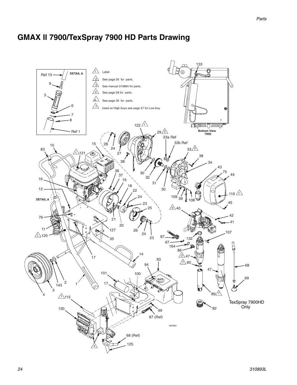 Hitachi GMAX II 3900 User Manual | Page 24 / 32