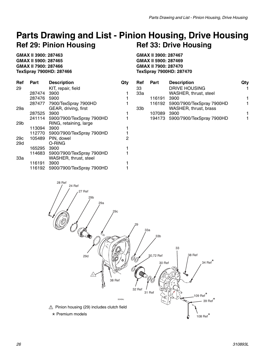 Ref 29: pinion housing, Ref 33: drive housing | Hitachi GMAX II 3900 User Manual | Page 26 / 32
