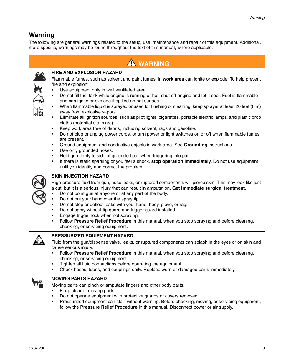 Warning | Hitachi GMAX II 3900 User Manual | Page 3 / 32