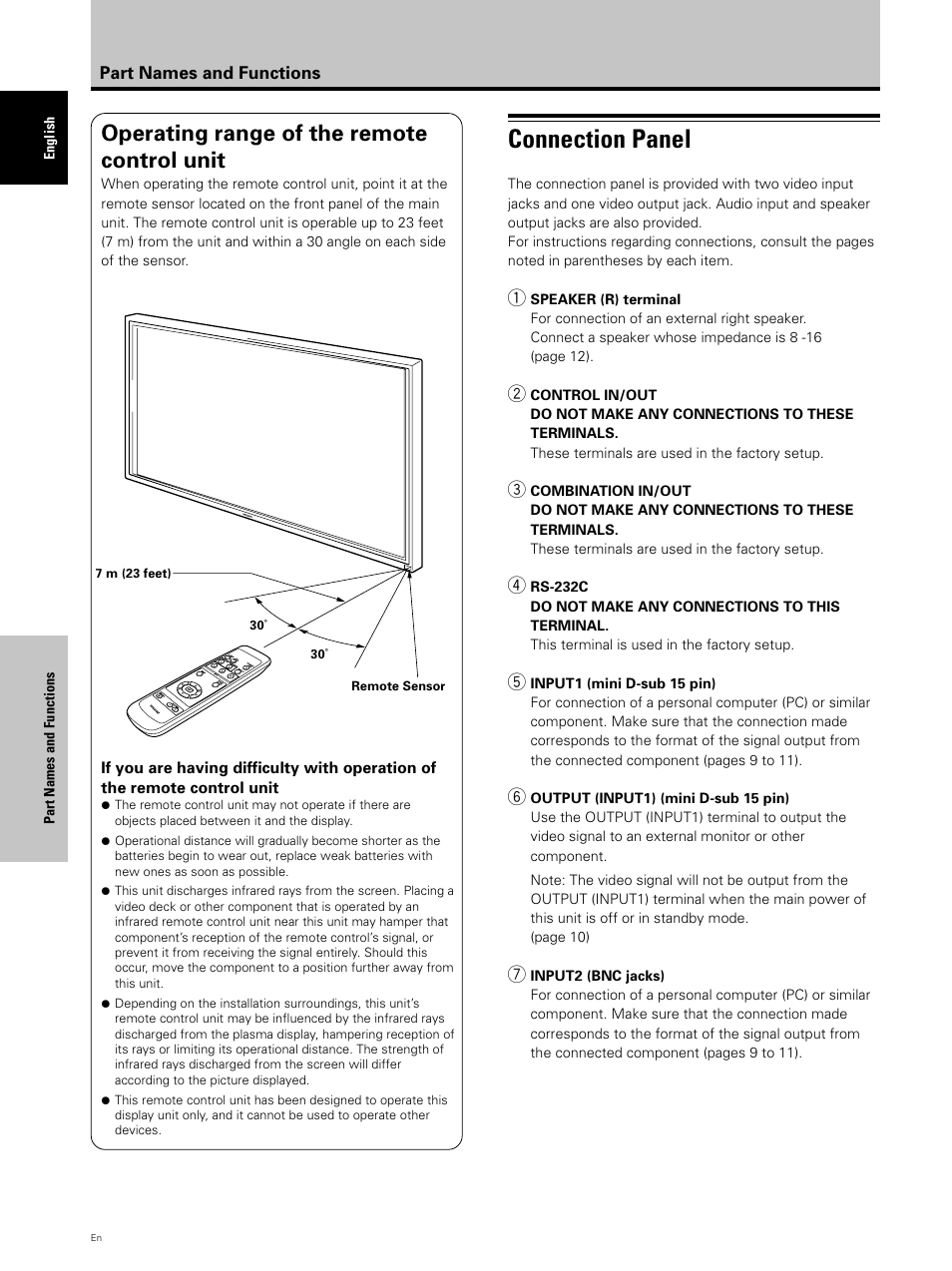 Connection panel, Operating range of the remote control unit | Hitachi CMP5000WXU User Manual | Page 14 / 40