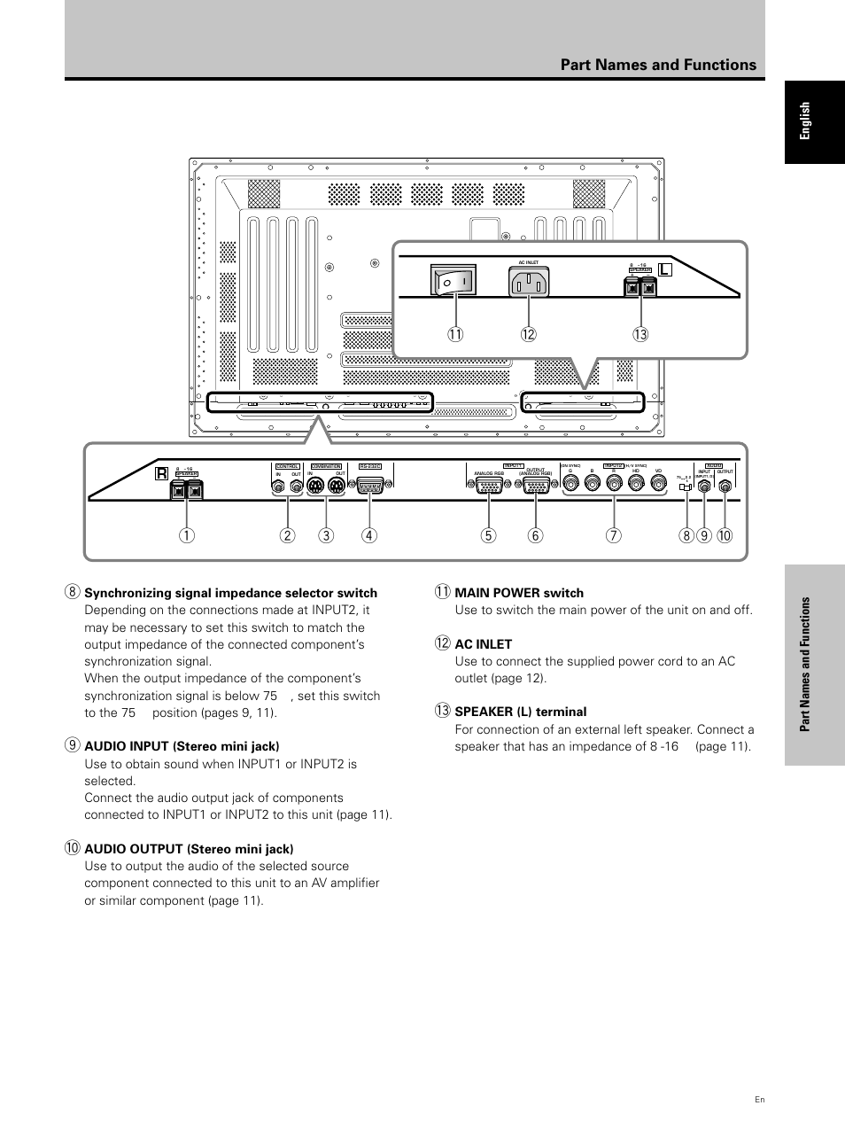 Part names and functions, Part names and functions english | Hitachi CMP5000WXU User Manual | Page 15 / 40