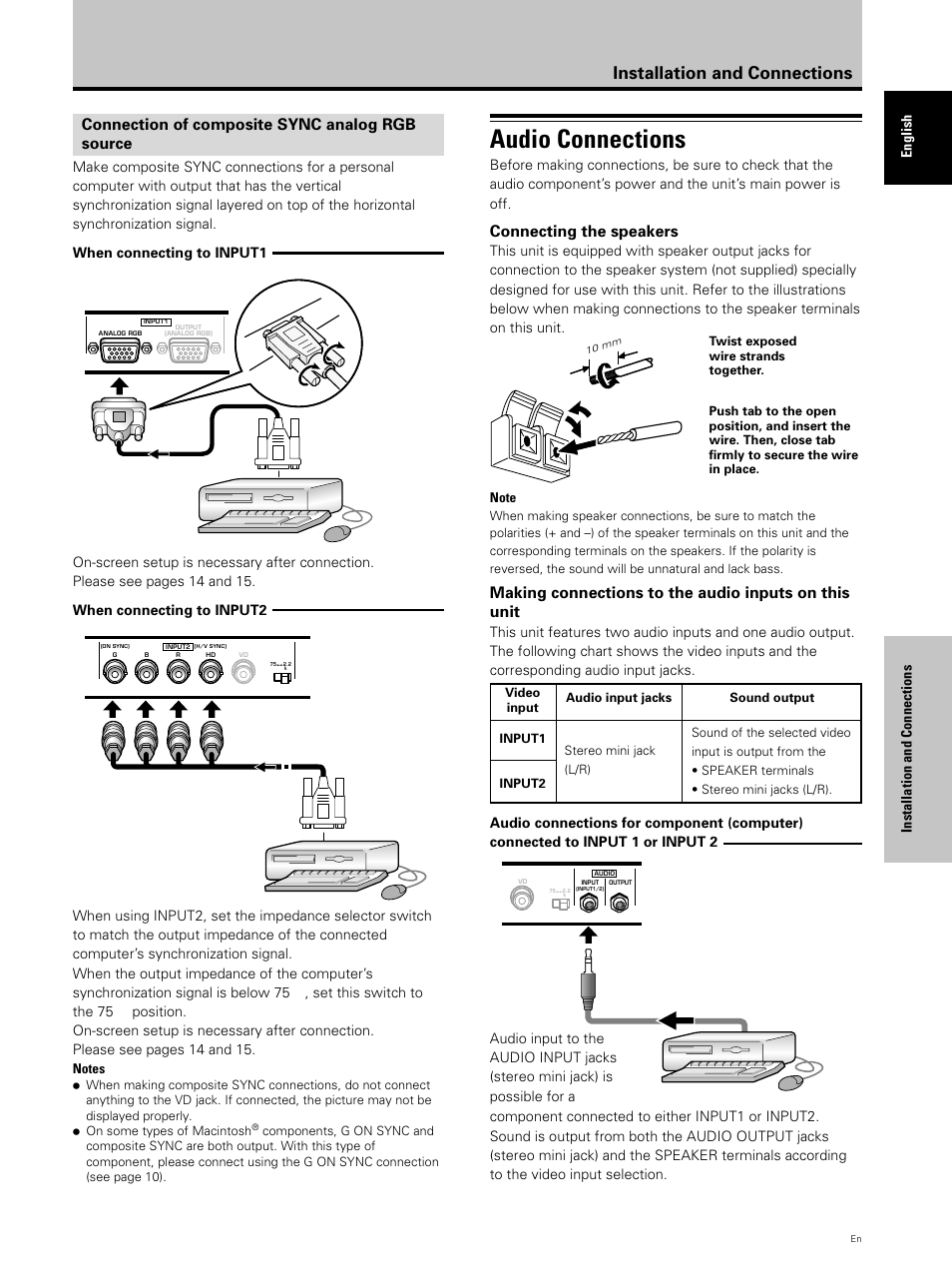 Audio connections, Installation and connections, Connection of composite sync analog rgb source | Connecting the speakers | Hitachi CMP5000WXU User Manual | Page 19 / 40