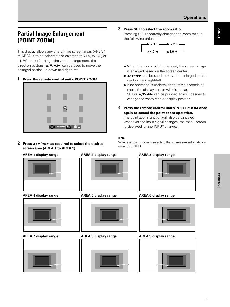 Partial image enlargement (point zoom), Operations | Hitachi CMP5000WXU User Manual | Page 27 / 40