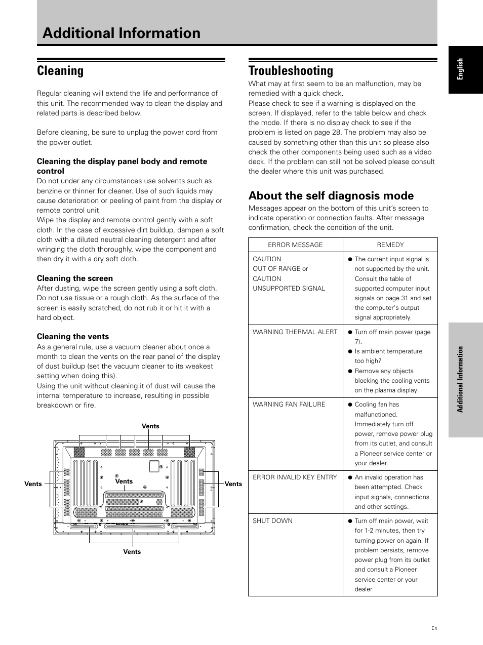 Additional information, Cleaning, Troubleshooting | About the self diagnosis mode | Hitachi CMP5000WXU User Manual | Page 35 / 40