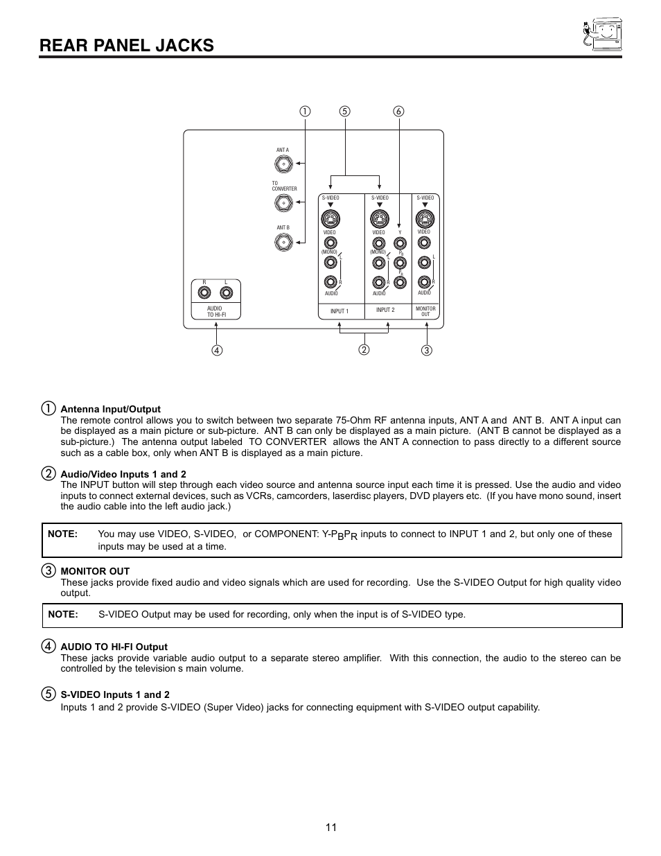 Rear panel jacks, ቢባ ቤ ቦ | Hitachi UltraVision 32UDX10S User Manual | Page 11 / 68