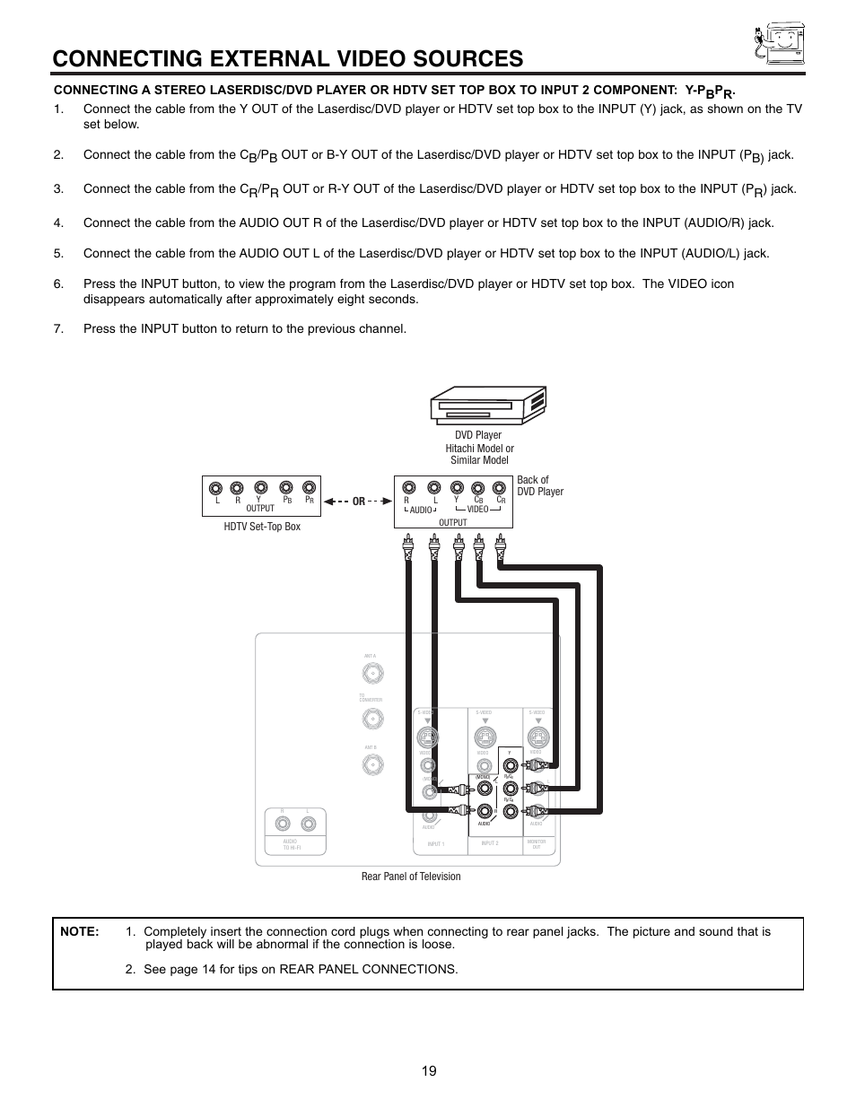 Connecting external video sources | Hitachi UltraVision 32UDX10S User Manual | Page 19 / 68