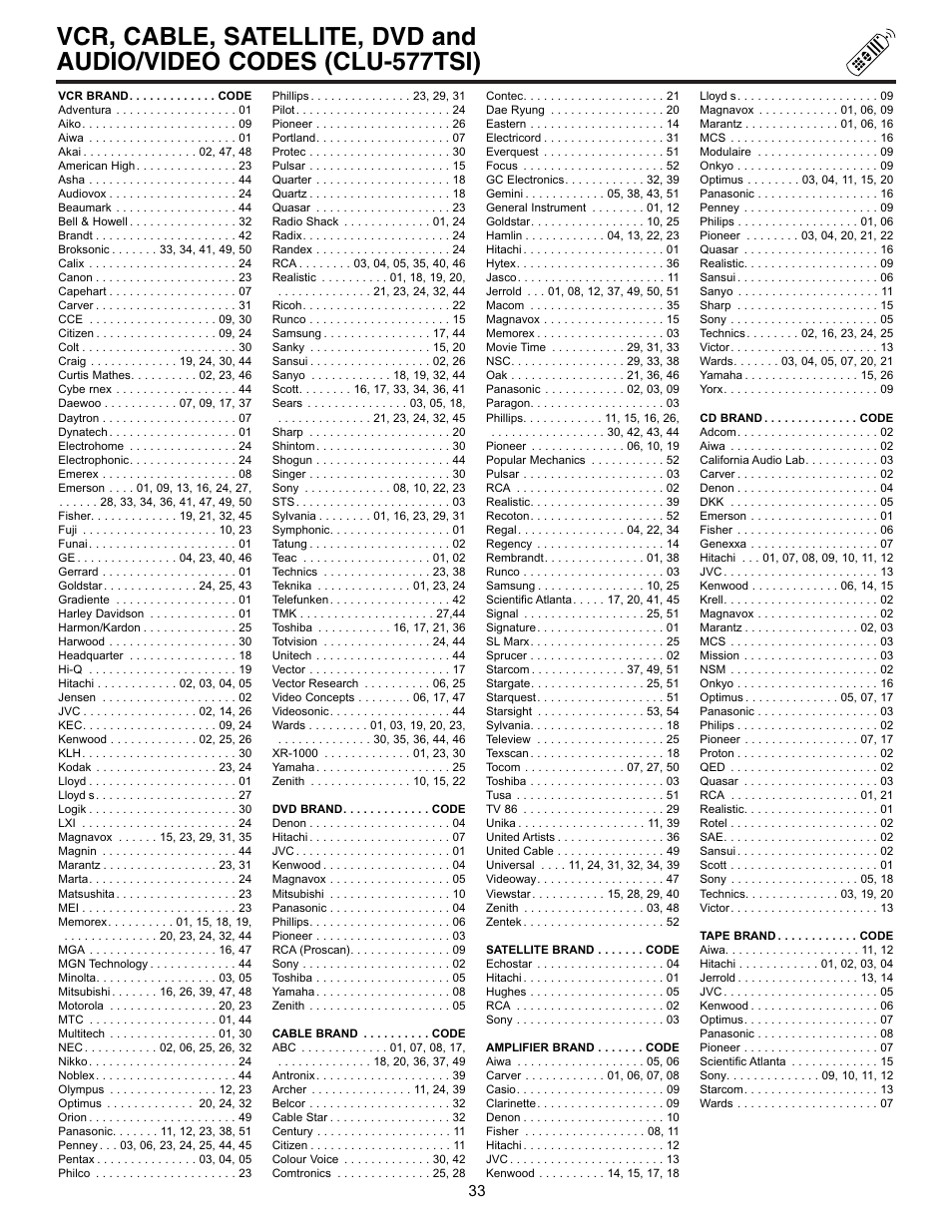 Hitachi UltraVision 32UDX10S User Manual | Page 33 / 68