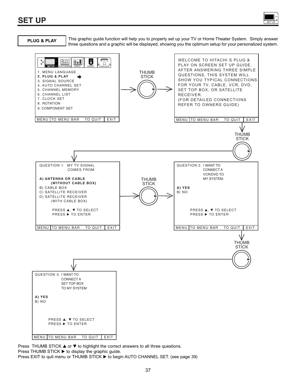 Set up | Hitachi UltraVision 32UDX10S User Manual | Page 37 / 68