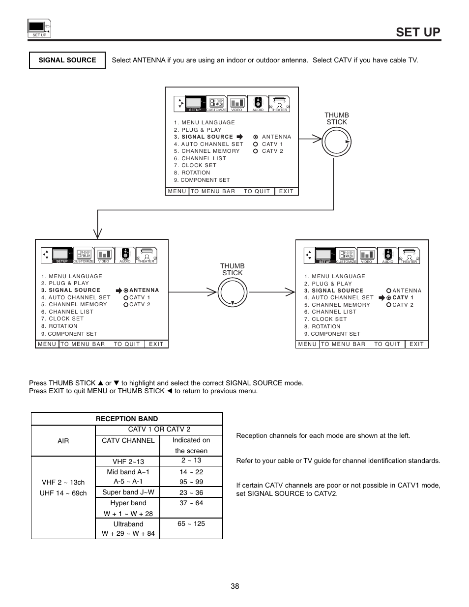 Set up | Hitachi UltraVision 32UDX10S User Manual | Page 38 / 68