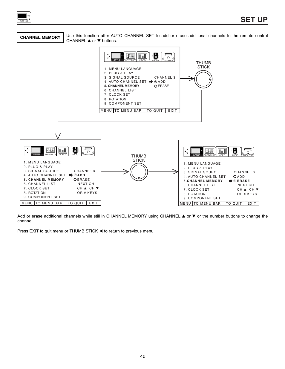 Set up, Thumb stick thumb stick | Hitachi UltraVision 32UDX10S User Manual | Page 40 / 68