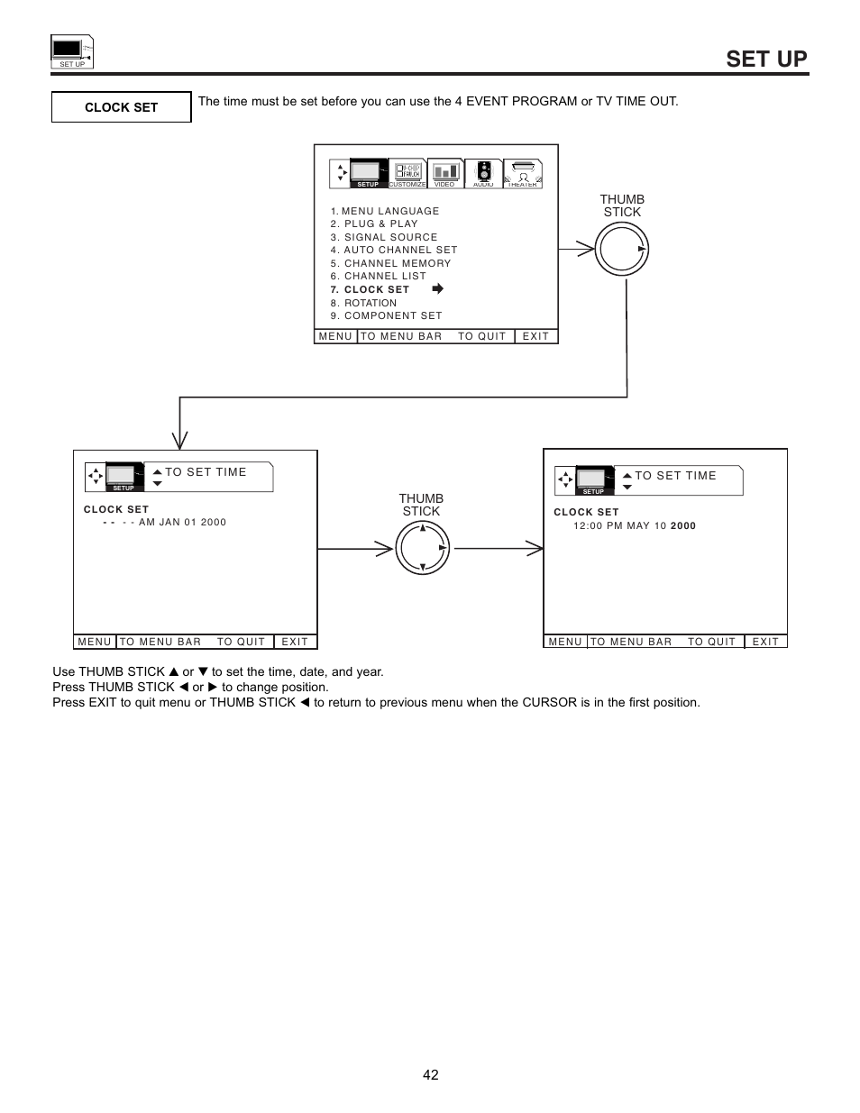 Set up | Hitachi UltraVision 32UDX10S User Manual | Page 42 / 68