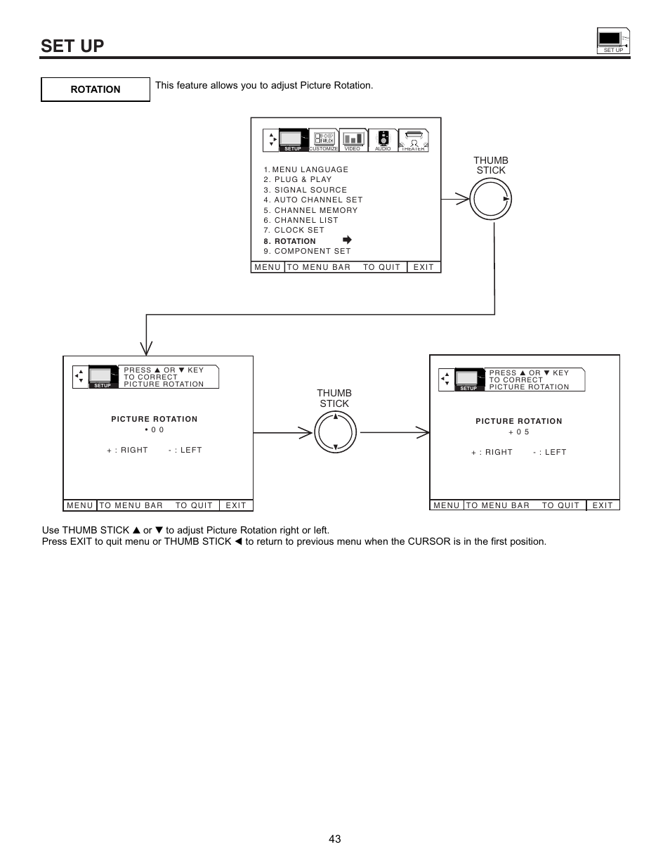 Set up | Hitachi UltraVision 32UDX10S User Manual | Page 43 / 68