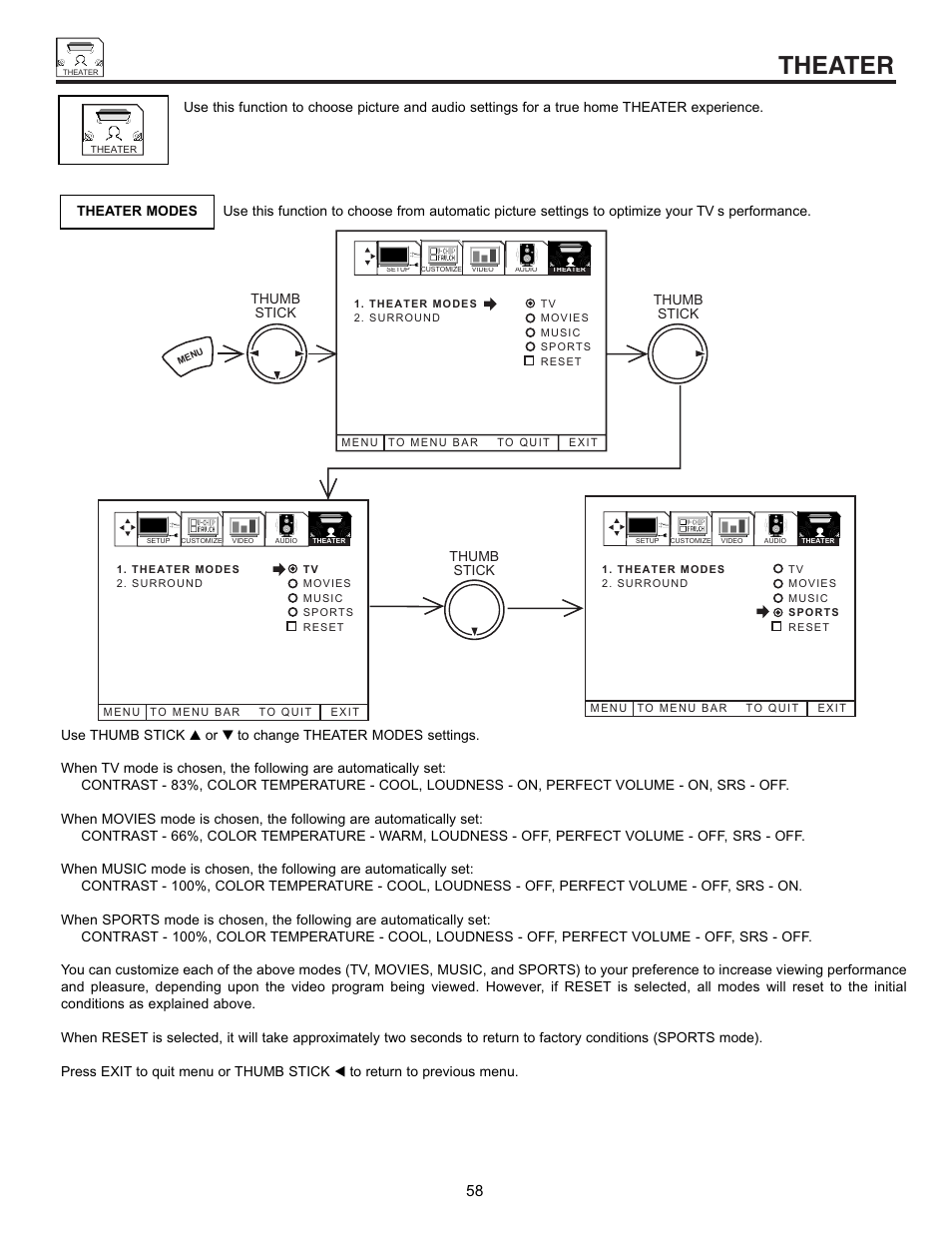 Theater | Hitachi UltraVision 32UDX10S User Manual | Page 58 / 68