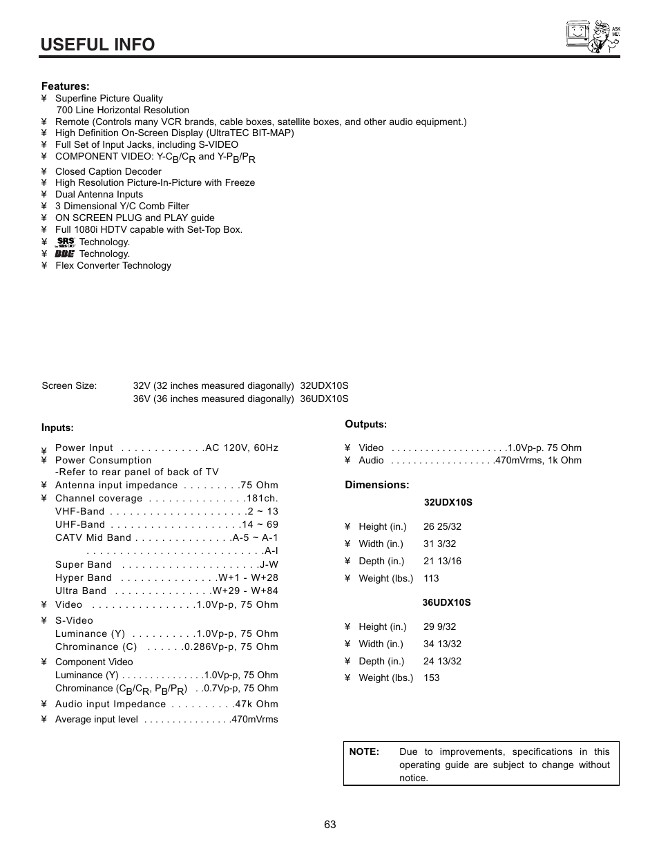 Useful info | Hitachi UltraVision 32UDX10S User Manual | Page 63 / 68