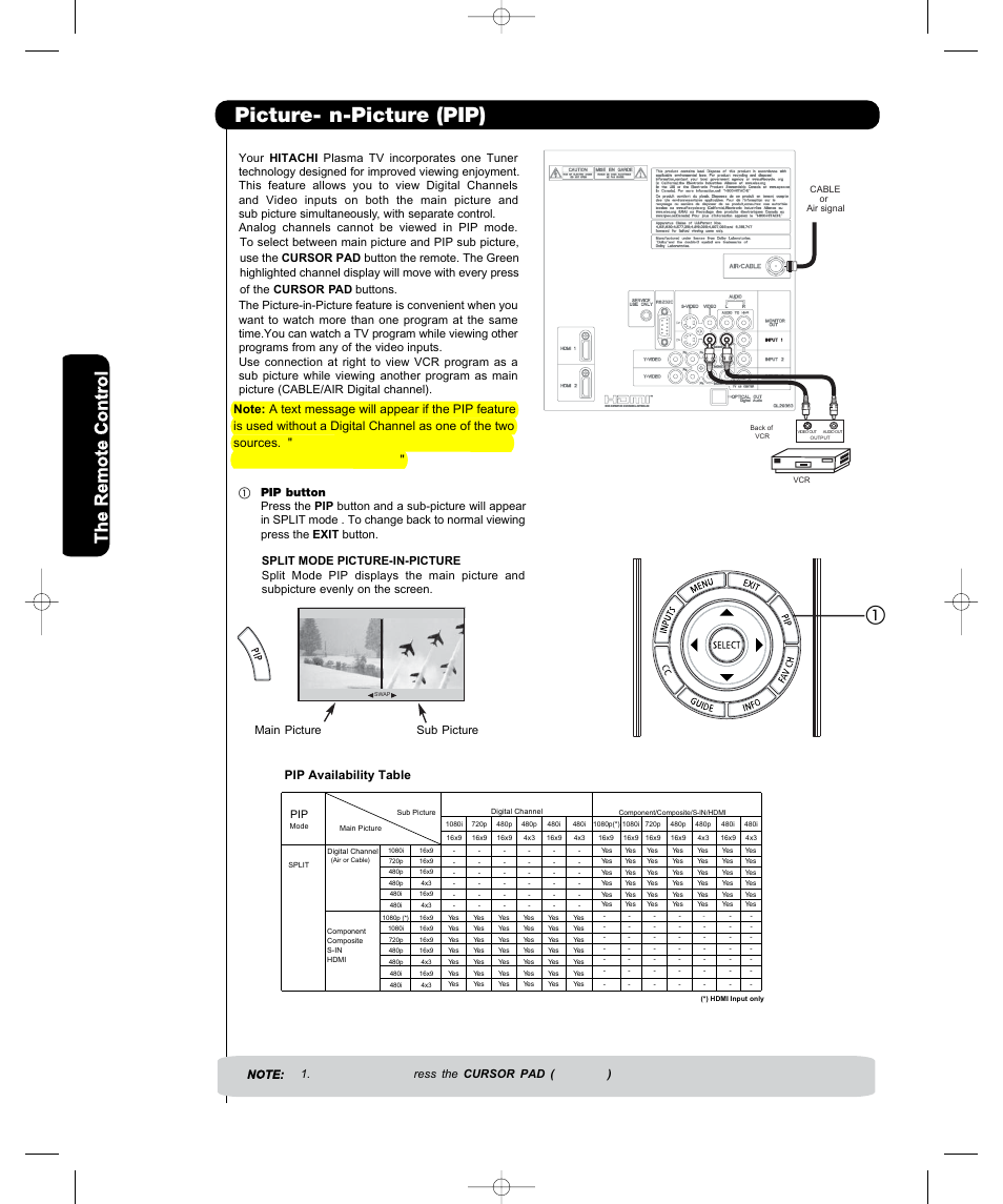 Change 1, About pip message, Picture- i n-picture (pip) | Main picture sub picture, Pip availability table | Hitachi P50T501 User Manual | Page 31 / 159